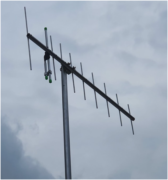 fungsi antena yagi